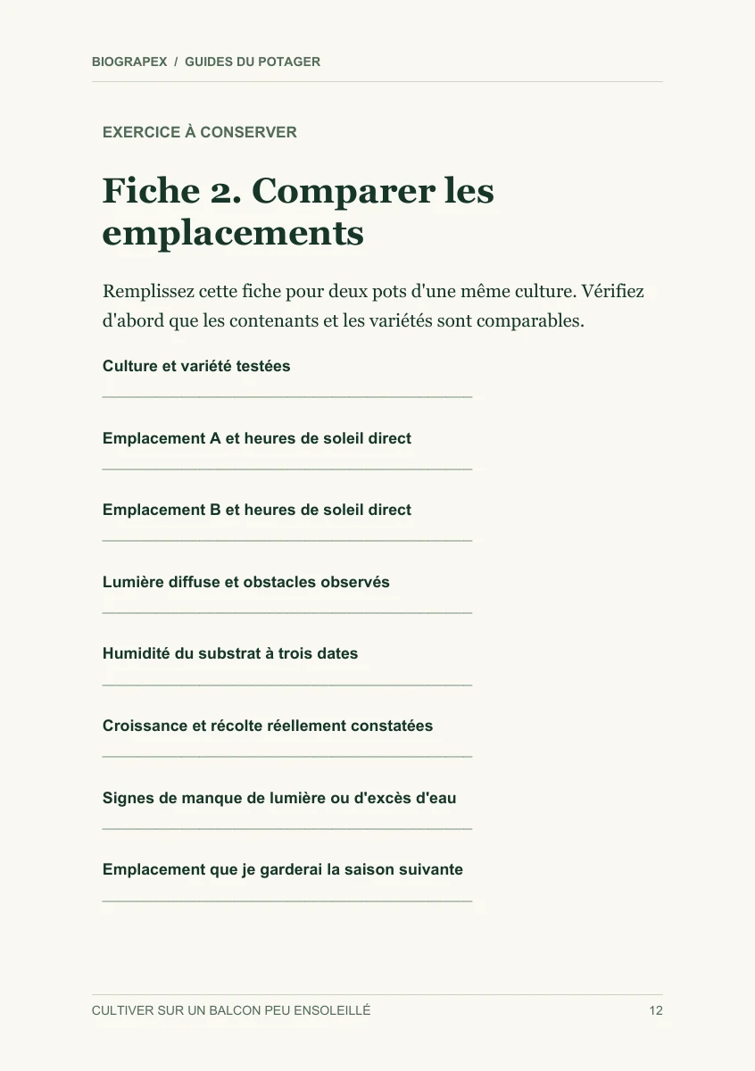 Fiche pratique du guide Cultiver sur un balcon peu ensoleillé