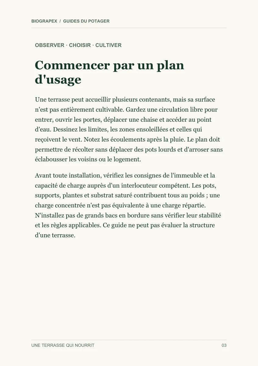 Page intérieure du guide Une terrasse qui nourrit : Commencer par un plan d'usage